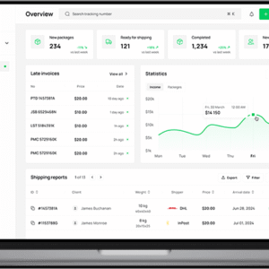 Ecommerce Development Packages