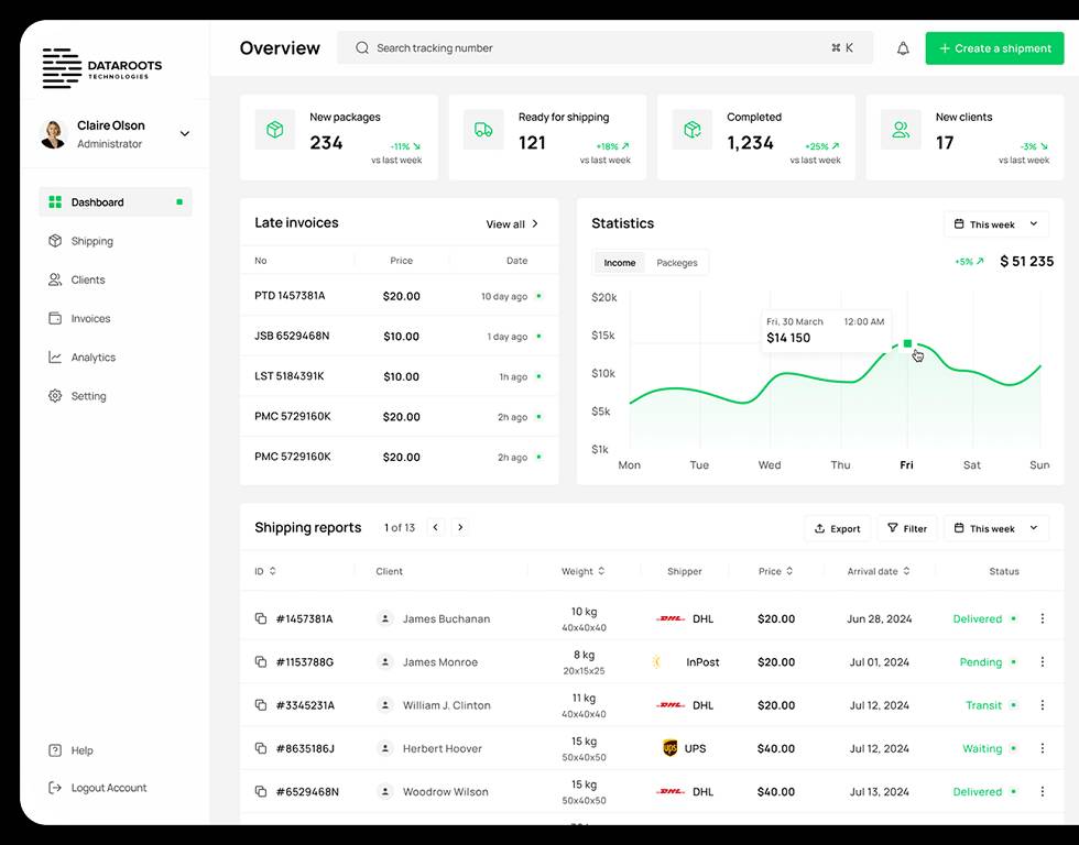 AI chatbot ecommerce CRM